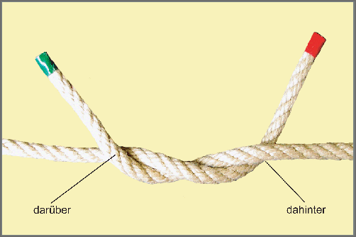 Seemannsknoten - Kreuzknoten / Anleitung Schritt 2: Machen Sie mit den beiden Enden einen gewöhnlichen Haushaltsknoten. Ein Ende liegt nun über der anderen Leine, das andere darunter.
